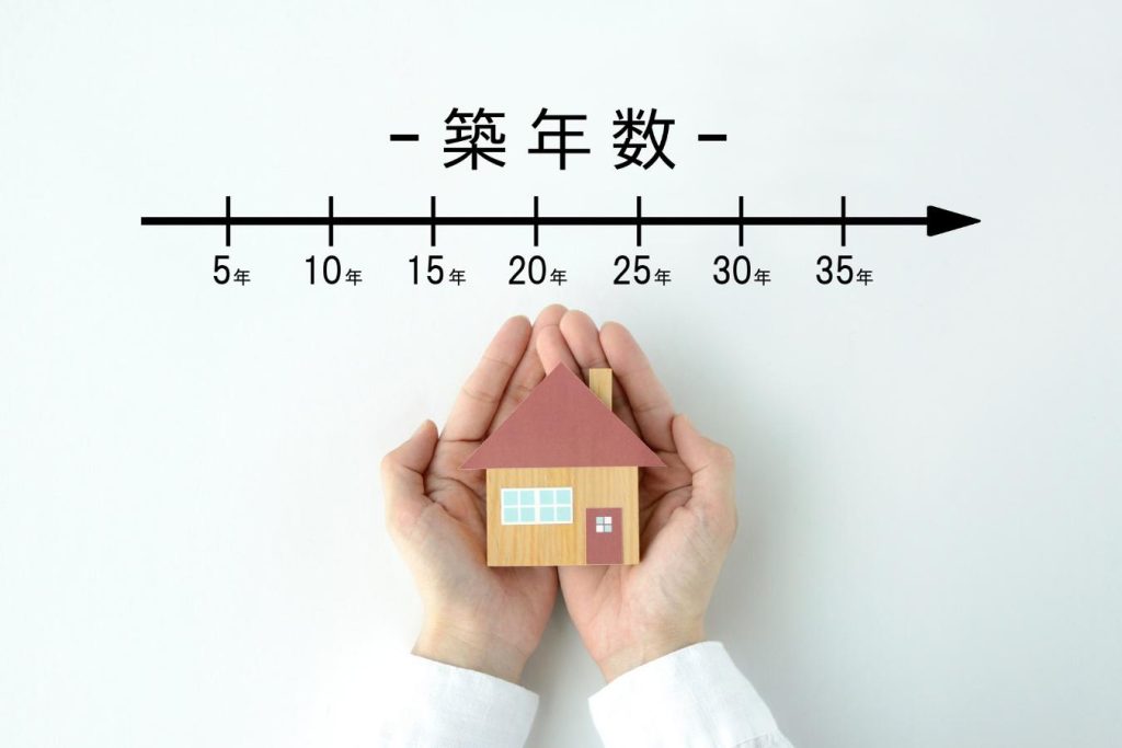 「5年」「10年」と書かれた築年数の矢印と家の模型を乗せた手