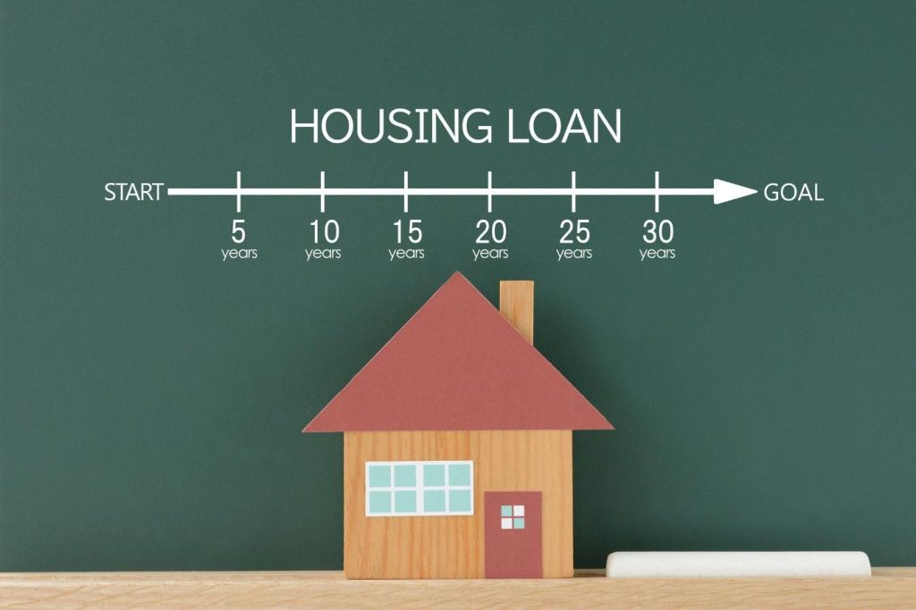 「HOUSING LOAN」の文字と年数を表す数直線が書かれた黒板と家の模型